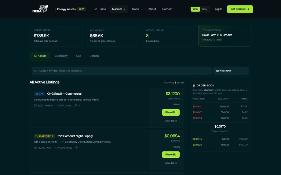 Marketplace board — browseable listings of energy projects with filter controls.